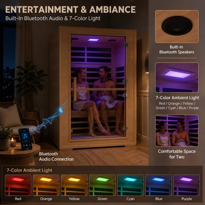 2 Person Far Infrared Sauna with Smart APP Control, 2000W Low EMF Wooden Infrared Sauna Room for Home, 8 Carbon Mica Heating Panels Wellness Sauna, Canadian Hemlock Indoor Spa for Home Relaxation