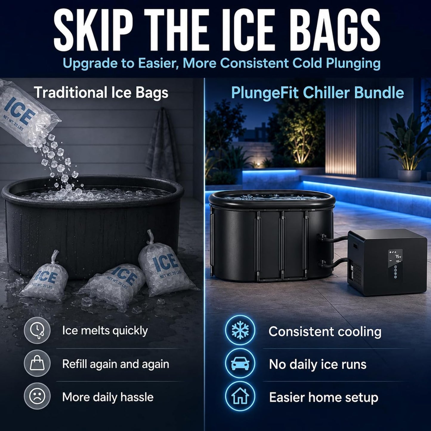 1/3HP Ice Bath Chiller & 148Gal Cold Plunge Tub Bundle | Cold Plunge Chiller with Built-In Pump & Filter, Insulated Ice Bath Tub for Cold Therapy, Recovery, Muscle Relaxation
