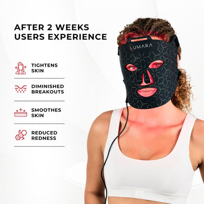 HSI: VISO Red Light Therapy Mask | FDA 510(k) Cleared