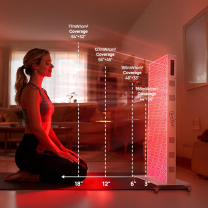 Red Light Therapy Panel for Body, 7 Wavelengths (630, 660, 780, 810, 850, 940, 1060 Nm), 580Leds, Near‑Infrared Light Wellness Device with Adjustable Intensity, Home Use