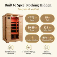 Coronado 2-Person Hemlock Deluxe Infrared Sauna with 6 Carbon Heaters — Results & Stats