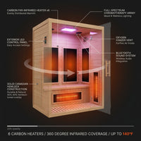Coronado 2-Person Hemlock Deluxe Infrared Sauna with 6 Carbon Heaters — How It Works