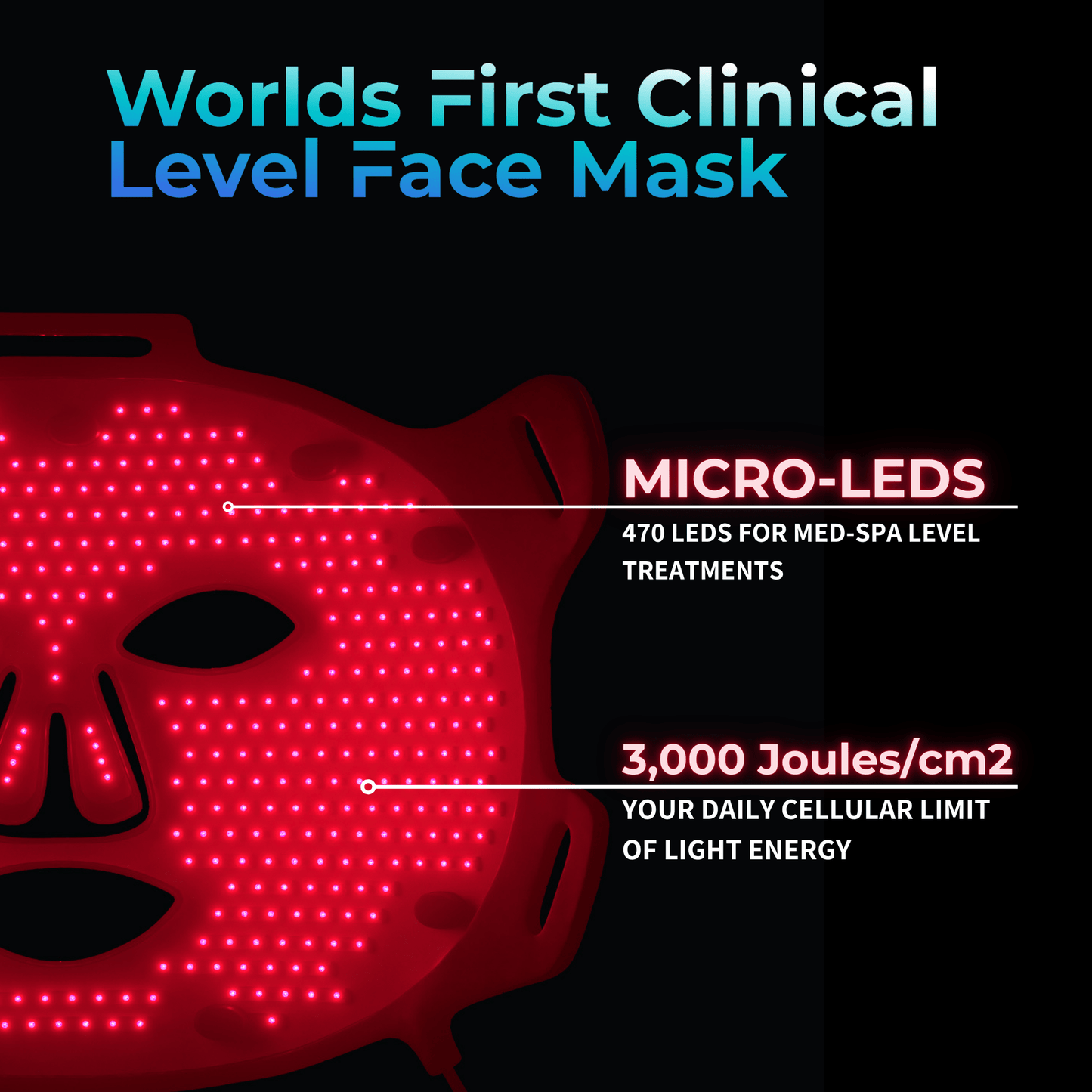 HSI: VISO Red Light Therapy Mask | FDA 510(k) Cleared