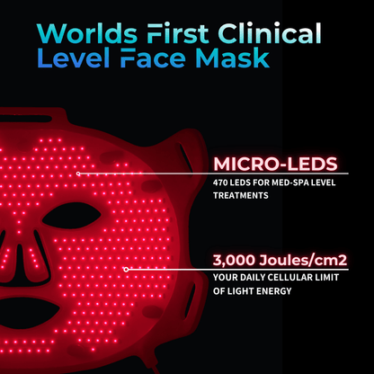 HSI: VISO Red Light Therapy Mask | FDA 510(k) Cleared